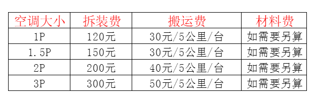 焉耆空调移机及费用电话在哪里找